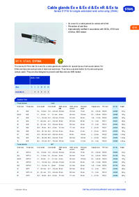 Thumbnail of document Ex product overview cable glands ex e ex d ex nr ex ta e1fw en gb rstahl 20140